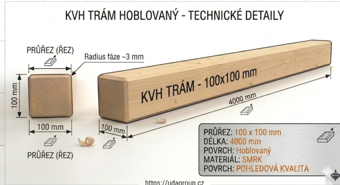 KVH hranoly - sušené hoblované